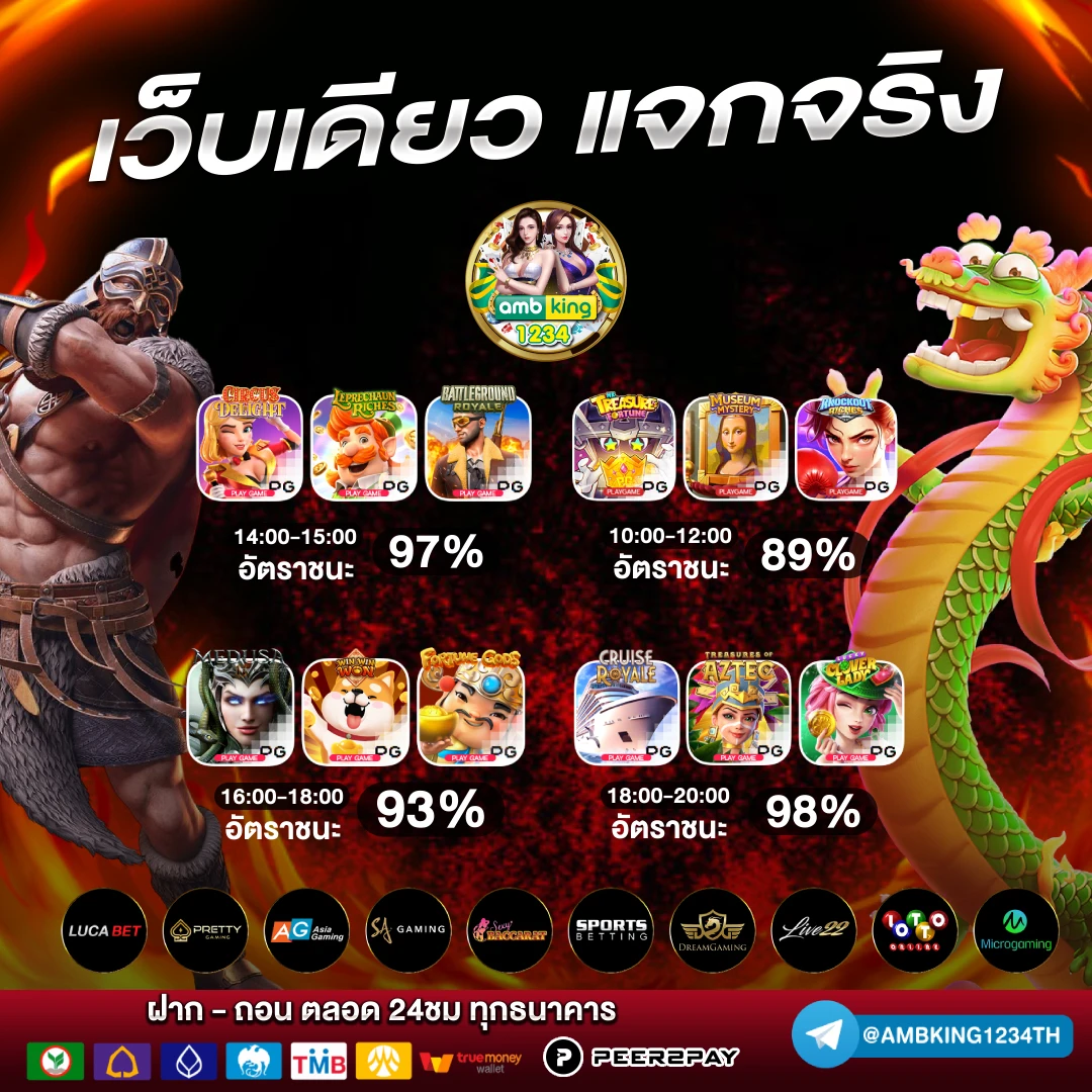 เกมสล็อตทรูมันนี่วอลเล็ท - แบนเนอร์โปรโมชั่น