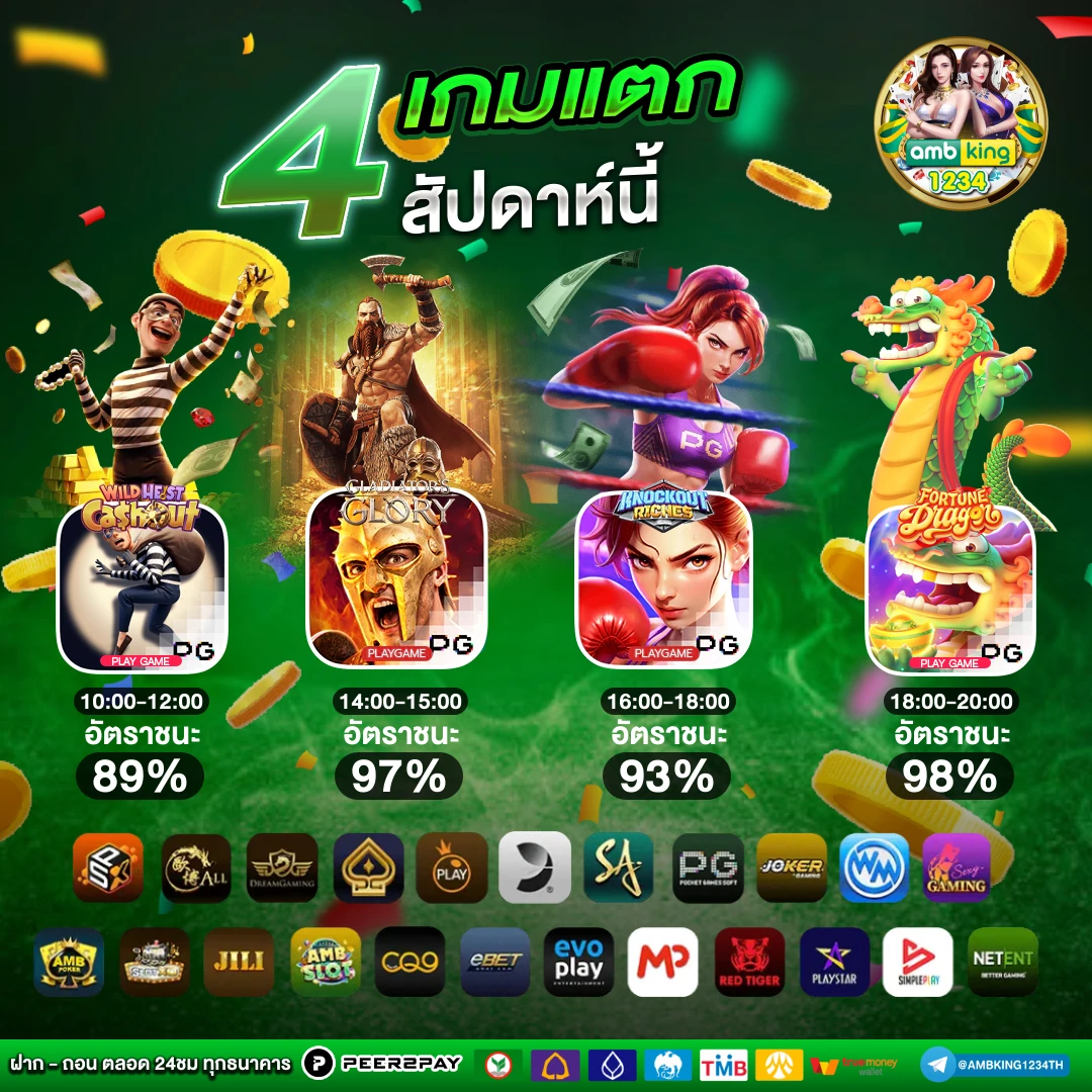 เว็บสล็อต ฝาก-ถอน true wallet - แบนเนอร์โปรโมชั่น