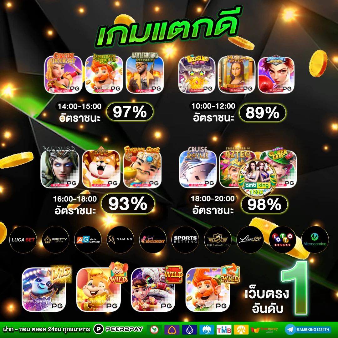 สล็อตออนไลน์999 - แบนเนอร์โปรโมชั่น